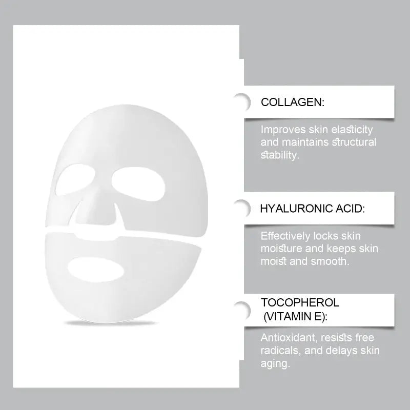Bio Collagen True Deep Mask, Collagen Mask Overnight, Facial Care Collagen Mask - ThriveMinded & WellHaven Co