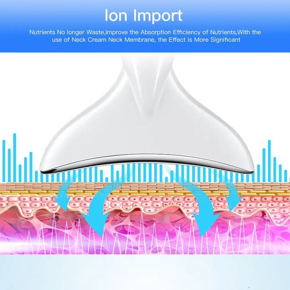 Microcurrent Neck & Face Beauty Device with 3 - Color LED Photon Therapy - ThriveMinded & WellHaven Co