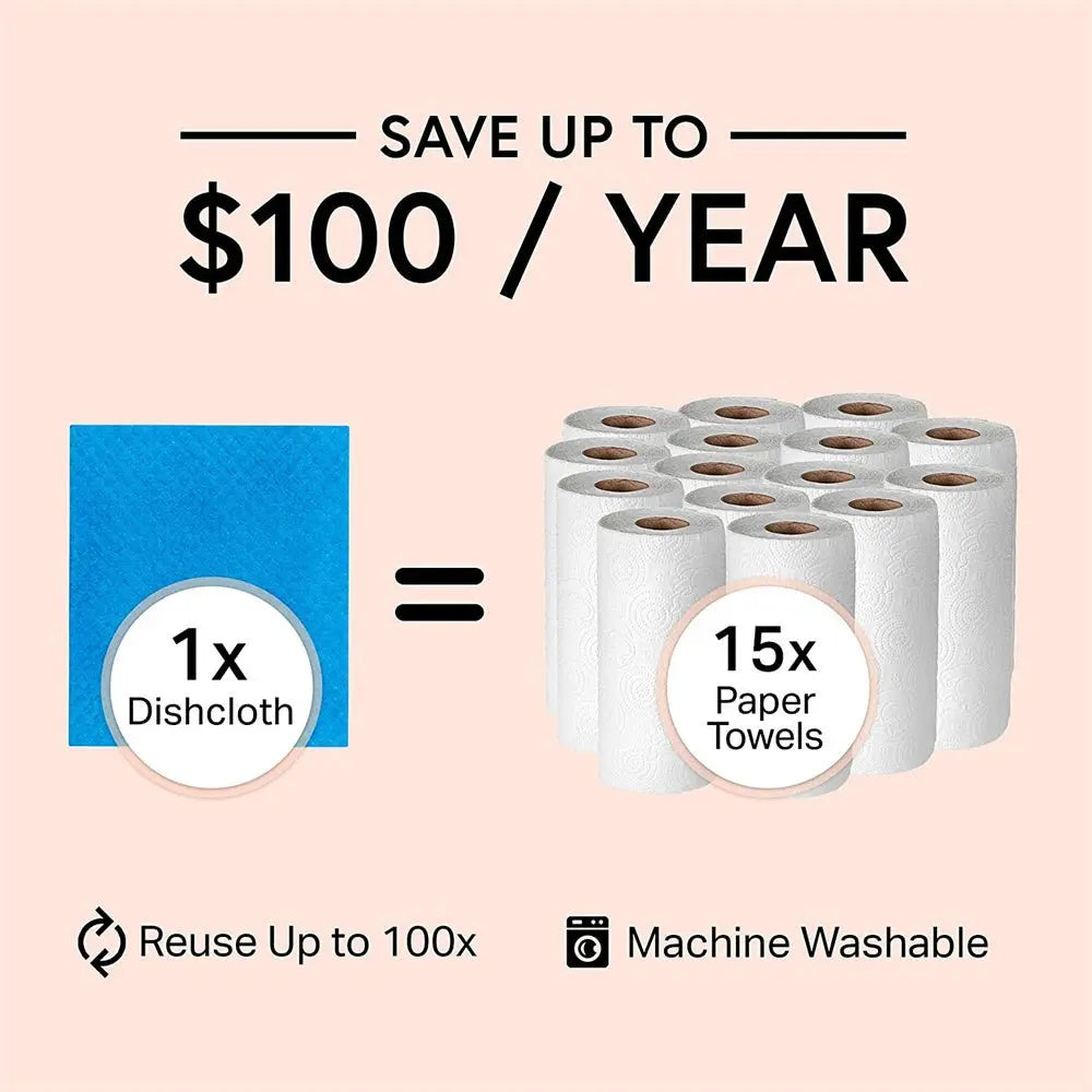 Organic Compostable Dishcloth - ThriveMinded & WellHaven Co