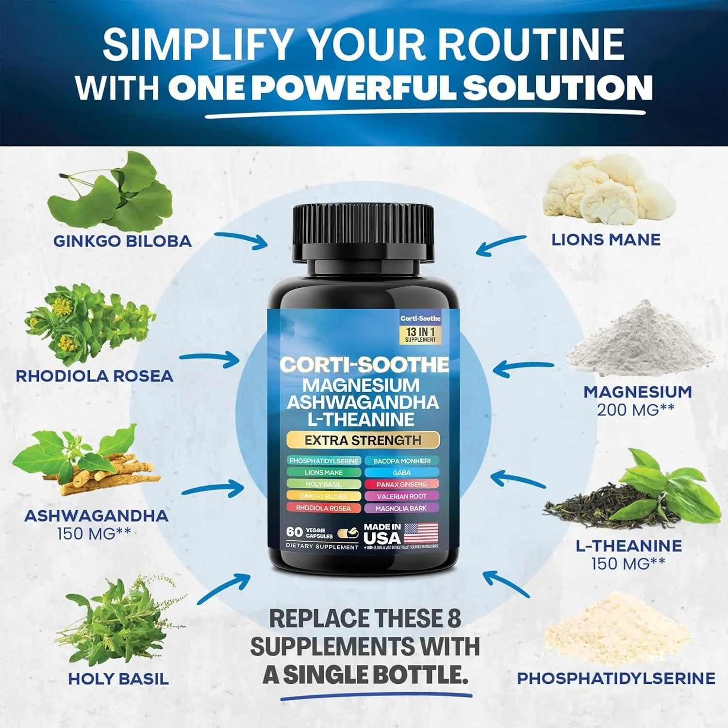 Corti Sooth Capsules – Stress Support with Magnesium, Ashwagandha & L - Theanine | Cortisol Balance & Relaxation - ThriveMinded & WellHaven Co