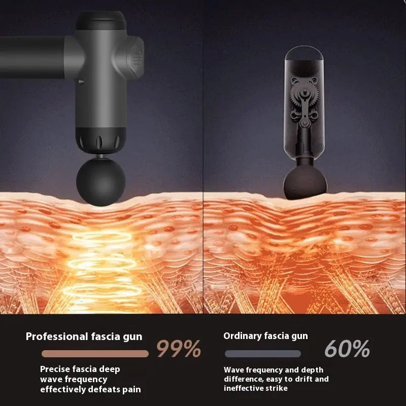 Deep Tissue Massage Gun – Handheld Percussion Massager for Muscle Recovery & Pain Relief | ThriveMinded & WellHaven Co - ThriveMinded & WellHaven Co