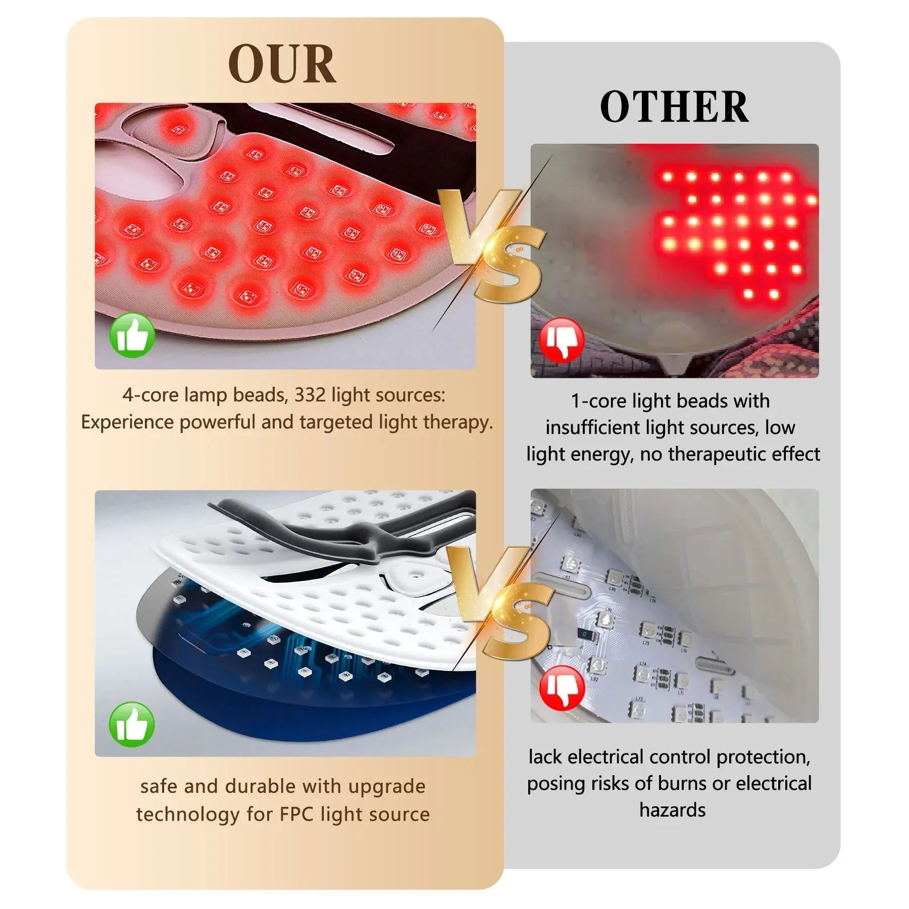 Professional LED Face Mask – Glow On the Go | Salon - Quality Skincare Light Therapy at Home - ThriveMinded & WellHaven Co