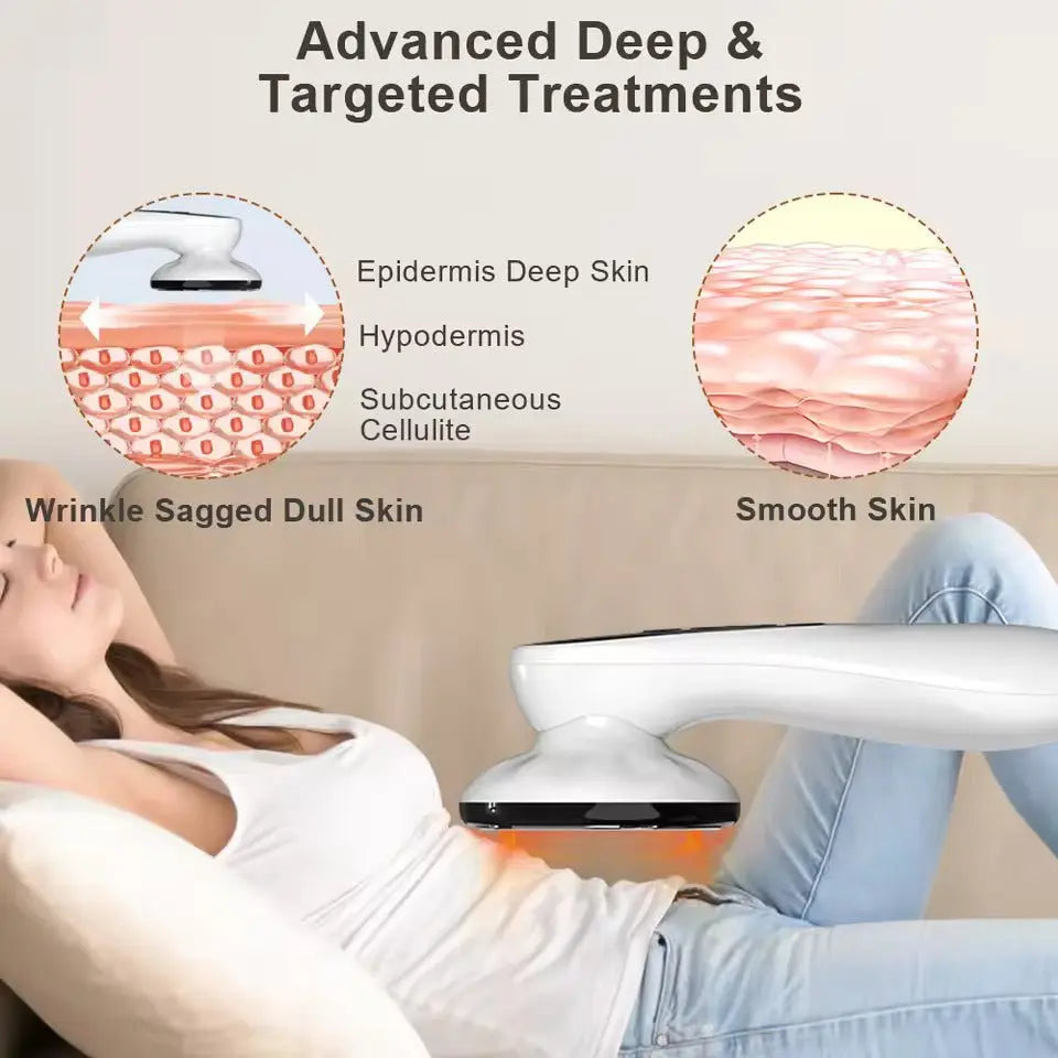 Upgrade 5 - in - 1 Body Sculptor – Full - Body Massager - ThriveMinded & WellHaven Co
